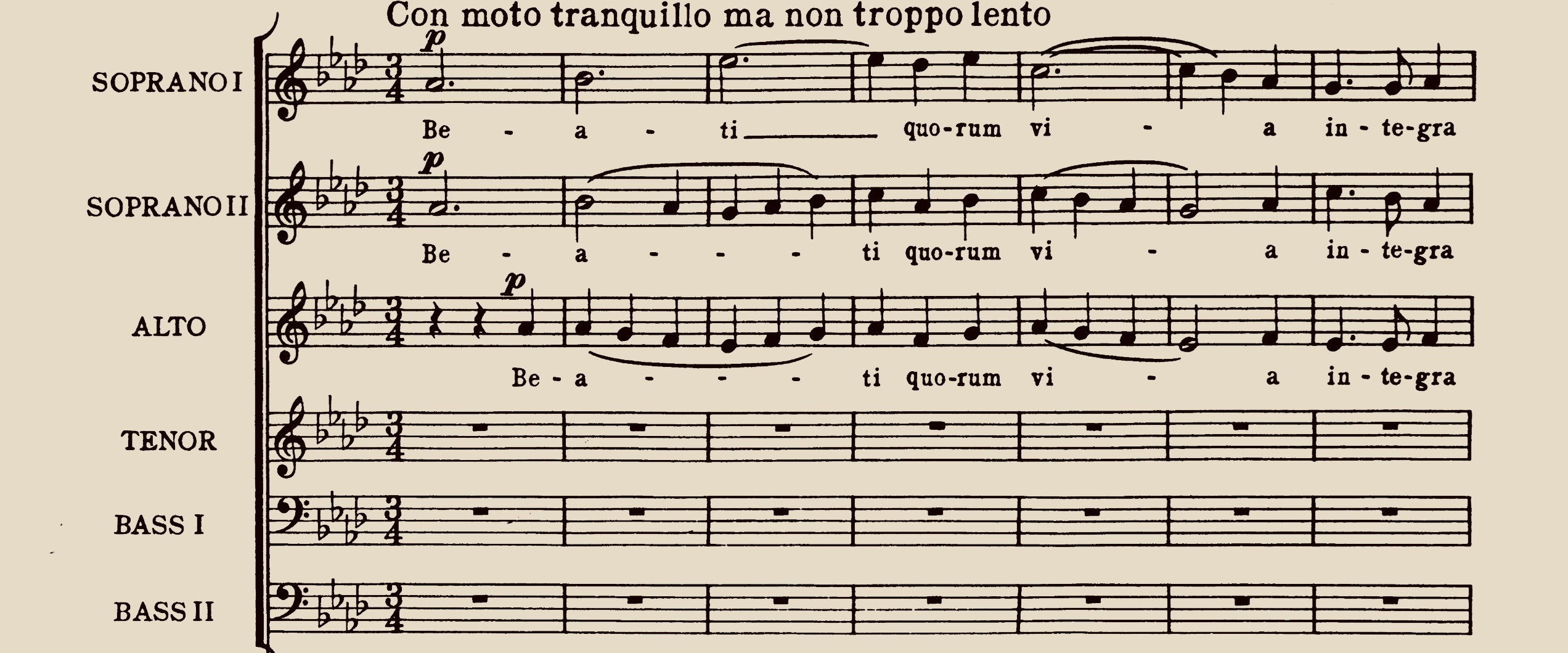 Beati Score